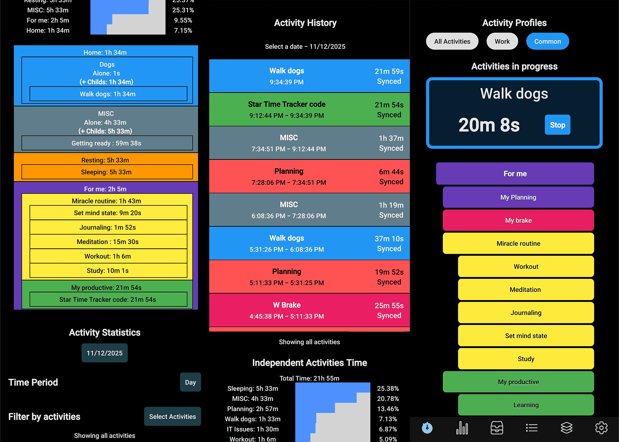 Star Time Tracker dashboard with time tracking statistics